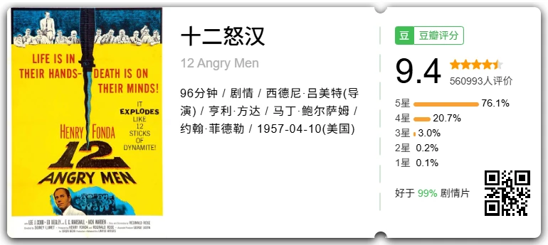 十二怒汉 12 (1957) 【4K蓝光原盘REMUX】【杜比视界&次世代立体声】[美国] [剧情] 英语 / 9.4 高分【60.4G】